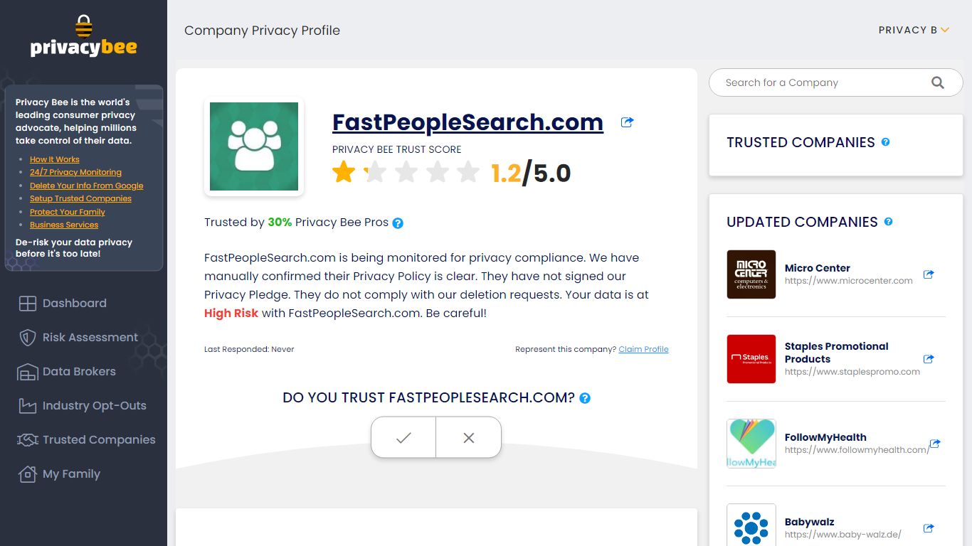 FastPeopleSearch.com Data Privacy & Trust Score | Privacy Bee